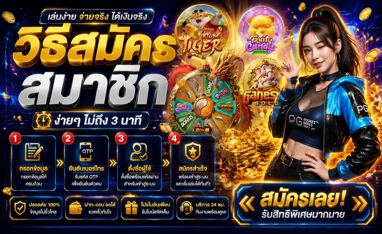ขั้นตอนสมัครสมาชิก HENGWIN88 ผ่านมือถือ